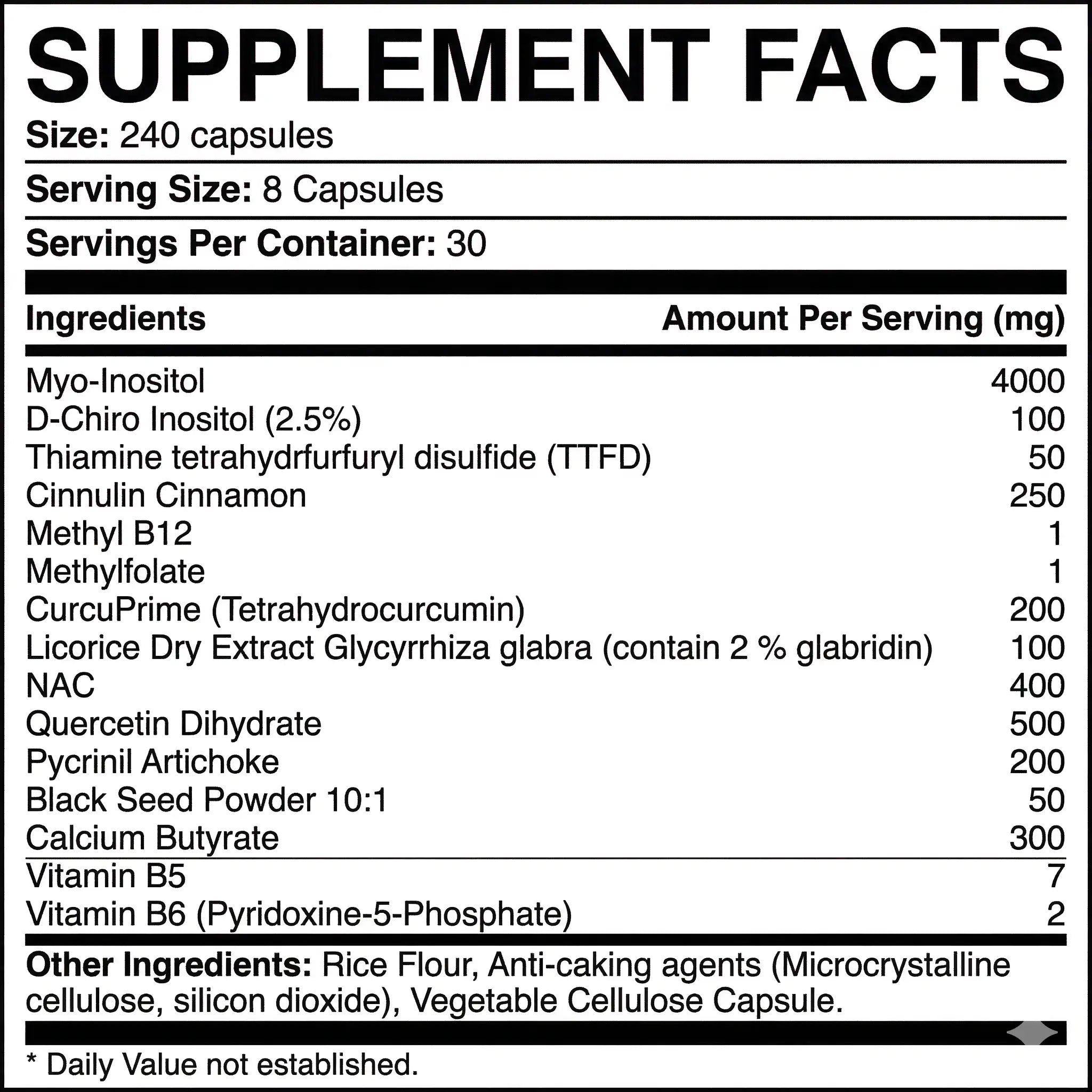 Supplement Needs PCOS+