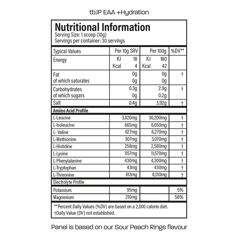 Trained By JP EAA + Hydration