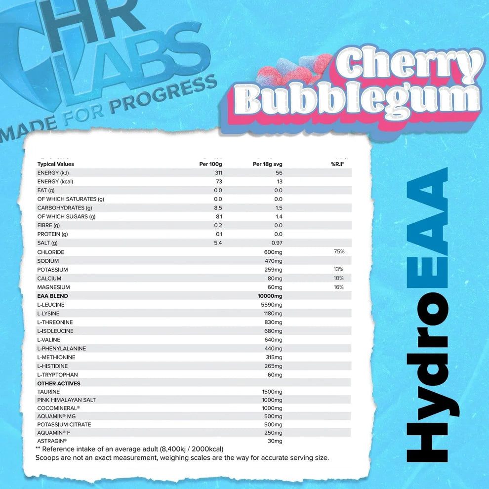 HR Labs HydroEAA