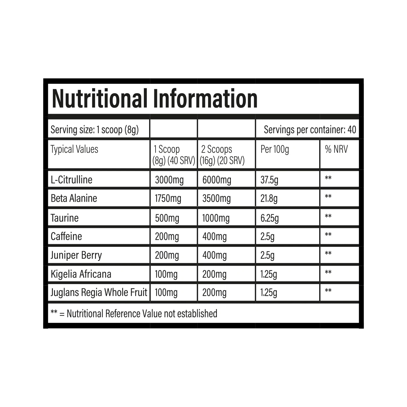 Trained By JP DNFM High Stim Pre Workout