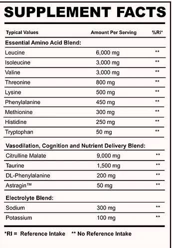 Supplement Needs Intra EAA+ Rainbow Gummy Bear
