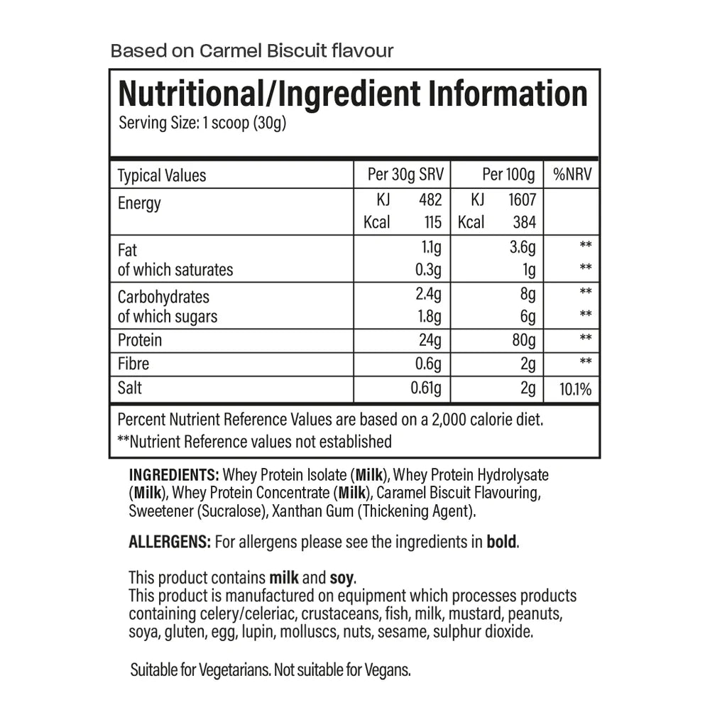 Trained By JP Performance ISOLATE 2kg