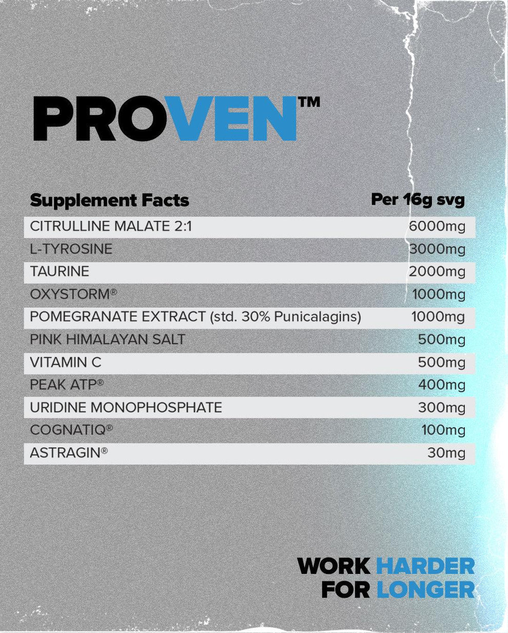 HR Labs Proven Pre Workout