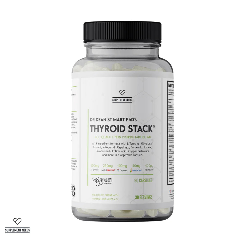 Supplement Needs Thyroid Stack