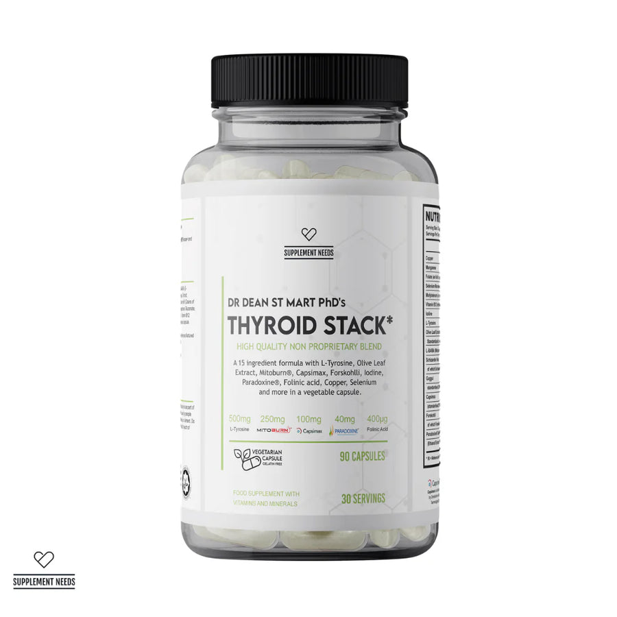 Supplement Needs Thyroid Stack