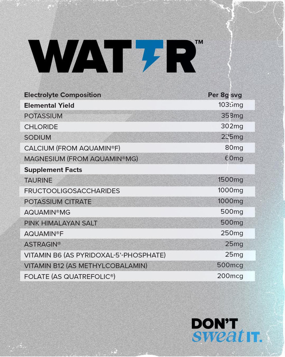 HR Labs WATTR Hydration